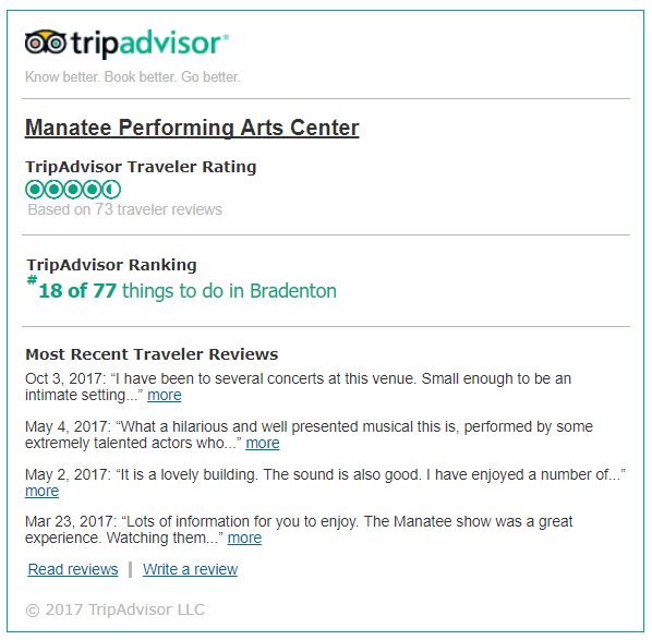 Trip Advisor reviews image